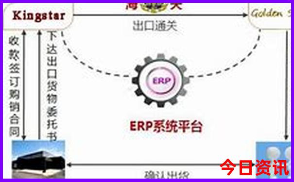 10月份适合旅游的地方